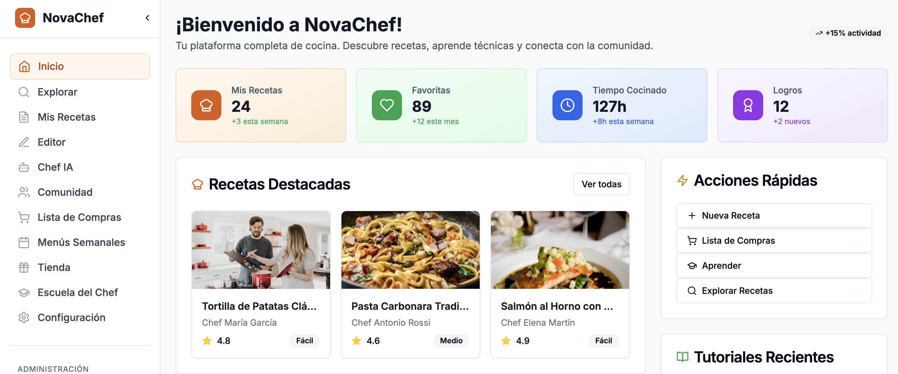 Dashboard de NovaChef - Planificador semanal y herramientas de cocina